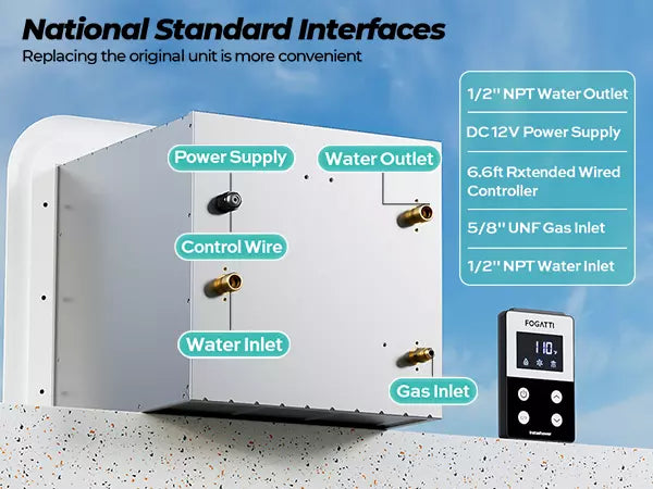 Fogatti tankless heater features 1/2"NPT water, 5/8"UNF gas, DC12V power - direct OEM replacement.