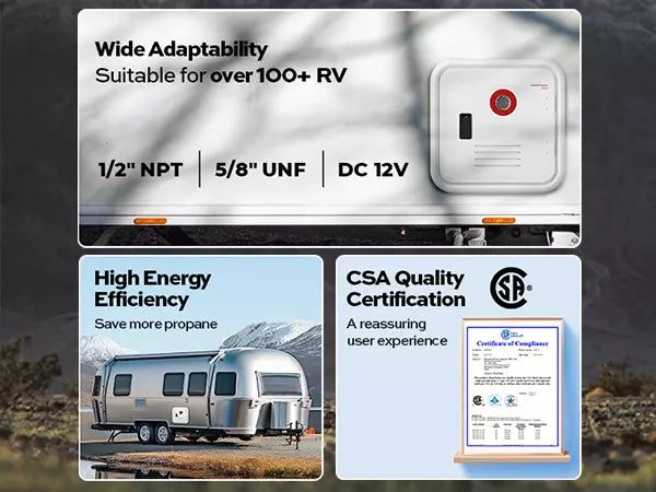 Fogatti 66K BTU RV tankless heater - no standby gas use, leak-proof copper design, no anode rod needed.