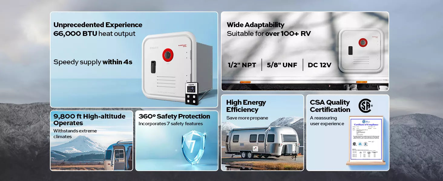 Fogatti InstaShower 9 Pro RV Tankless Water Heater - 66,000 BTU, fast heating, high-altitude operation, 7 safety features