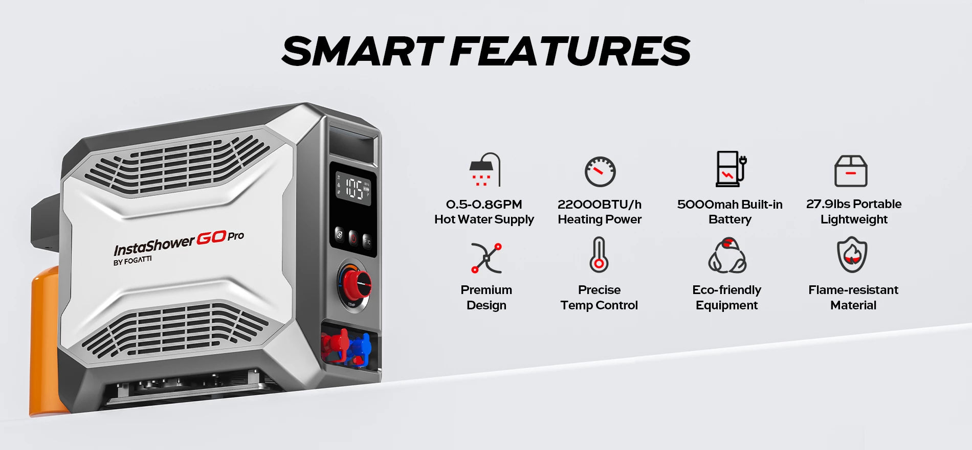 Fogatti InstaShower Go Pro portable water heater with 22,000 BTU output, 0.5-0.8 GPM flow, and 5000mAh battery.