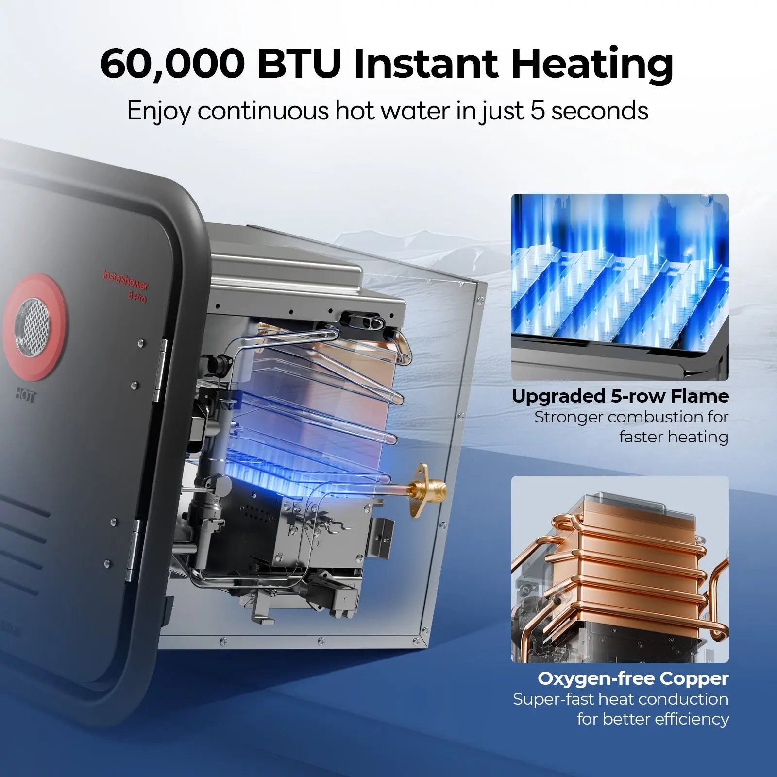 FOGATTI InstaShower 8 Pro,60,000 BTU RV Tankless Water Heater