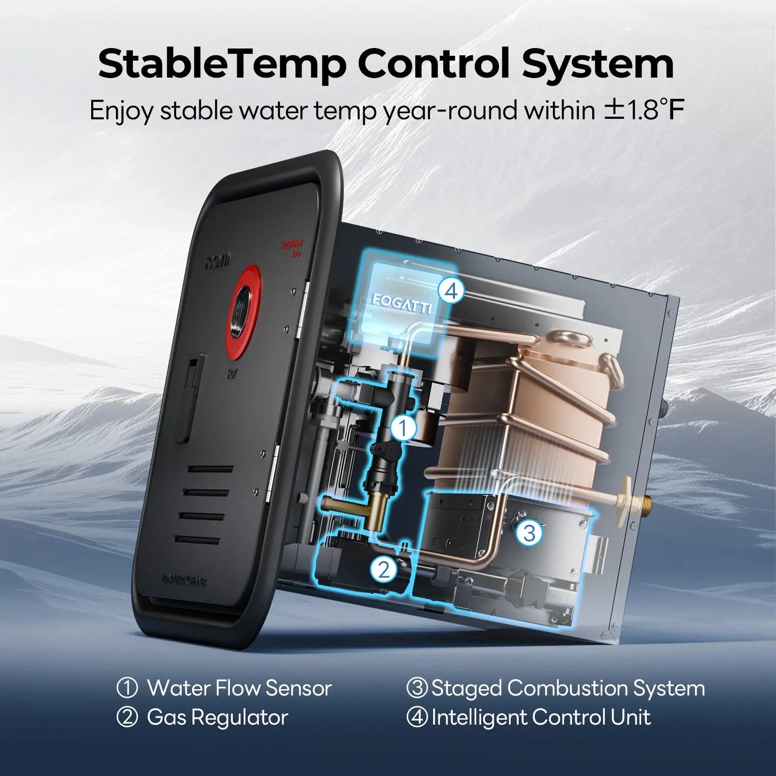 FOGATTI InstaShower 8 Pro, 60,000 BTU Propane RV Tankless Water Heater