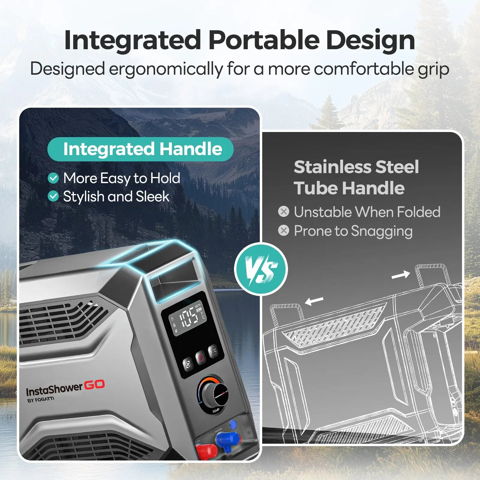 Fogatti InstaShower GO Outdoor Portable Water Heater with Water Pump, 19000BTU