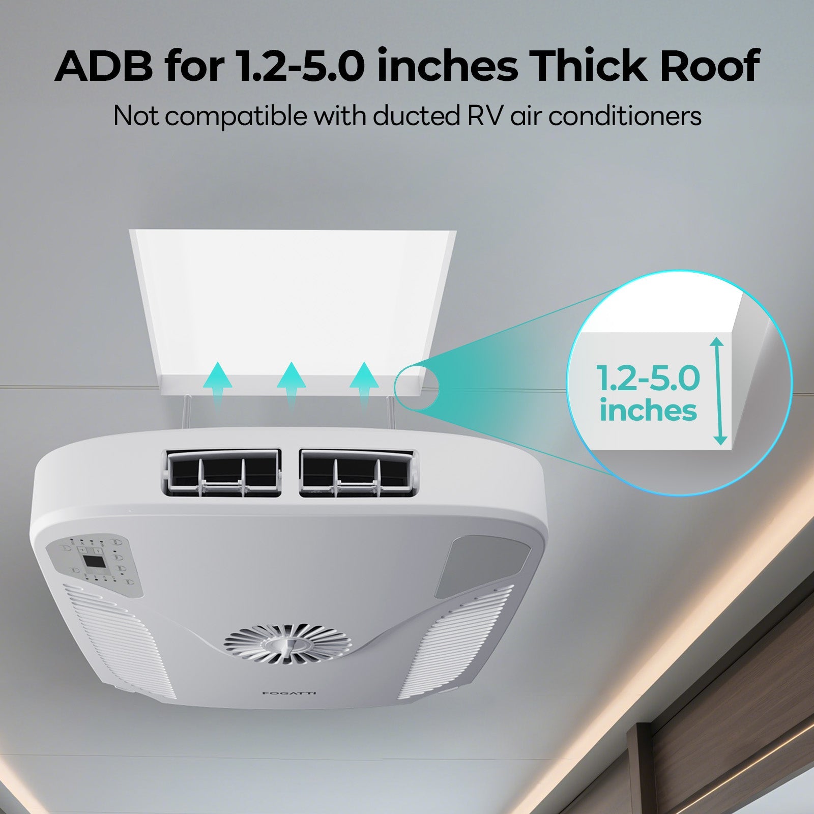 Open Box - Fogatti RV Rooftop Air Conditioner ADB Package Only
