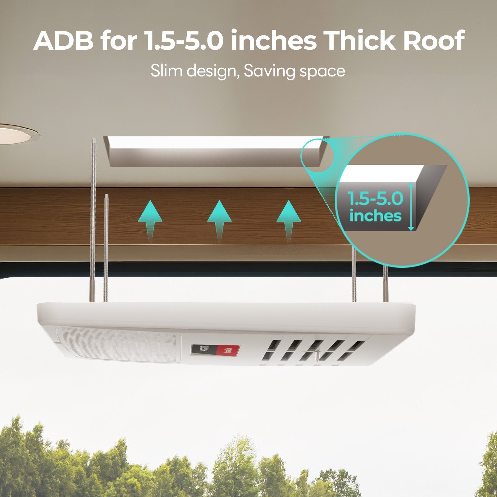Open Box - Fogatti RV Rooftop Air Conditioner ADB Package Only