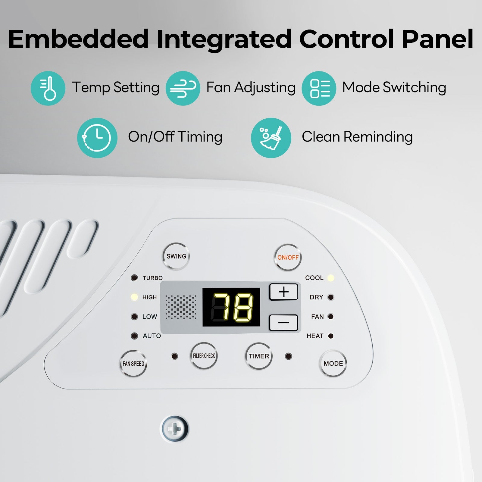Open Box - Fogatti RV Rooftop Air Conditioner ADB Package Only