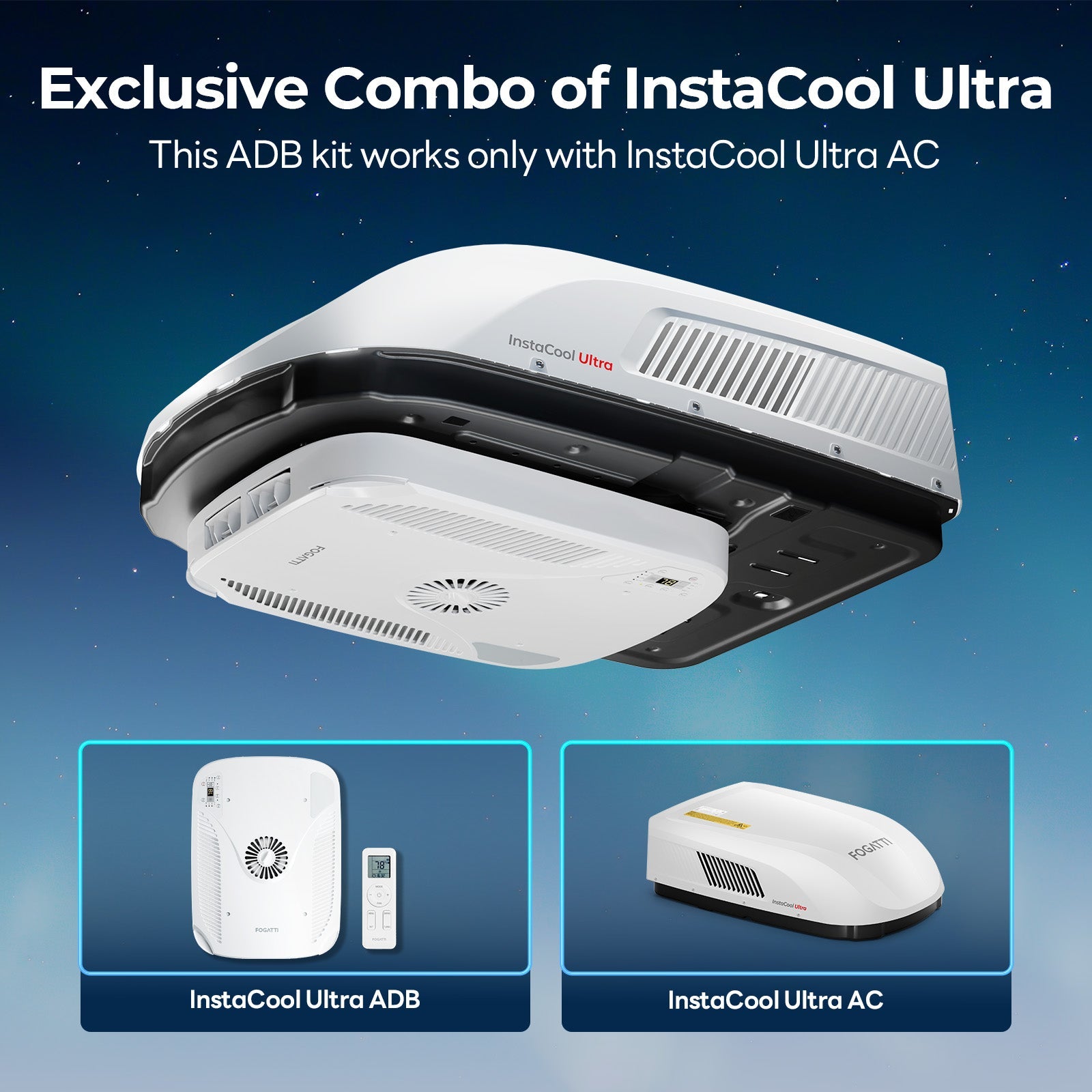 Open Box - Fogatti RV Rooftop Air Conditioner ADB Package Only