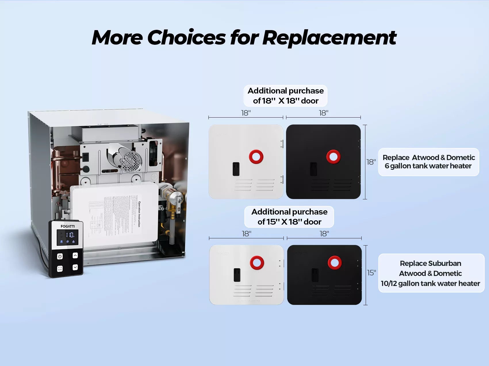 Fogatti RV tankless heater with optional 15"×18" or 18"×18" replacement doors.