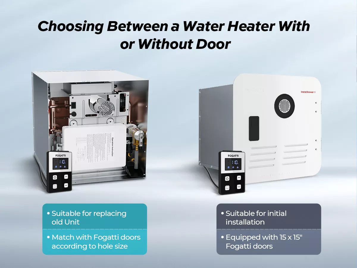 Fogatti RV tankless heater: Choose replacement or new install with matching 15x15" door.