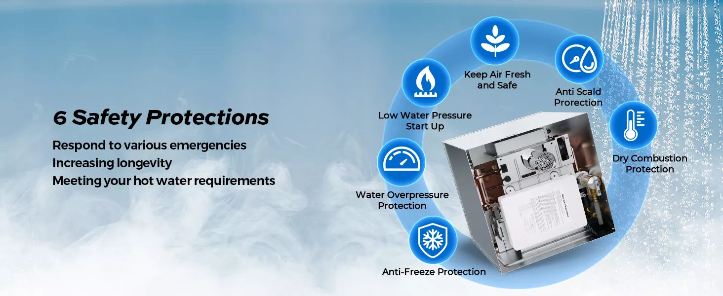 Fogatti InstaShower 7 RV tankless heater with 6 safety protections including anti-scald, freeze protection and low-pressure startup.