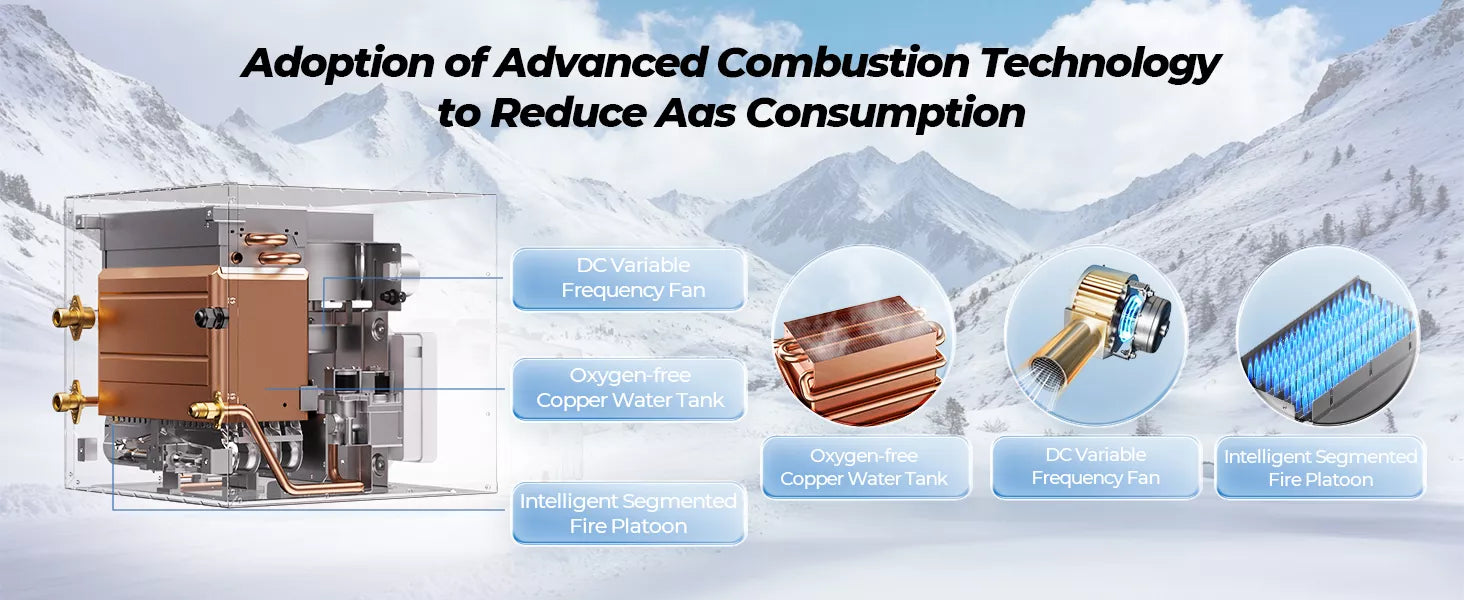 Fogatti InstaShower 7 RV water heater featuring DC variable-speed fan, oxygen-free copper tank, and intelligent combustion tech.