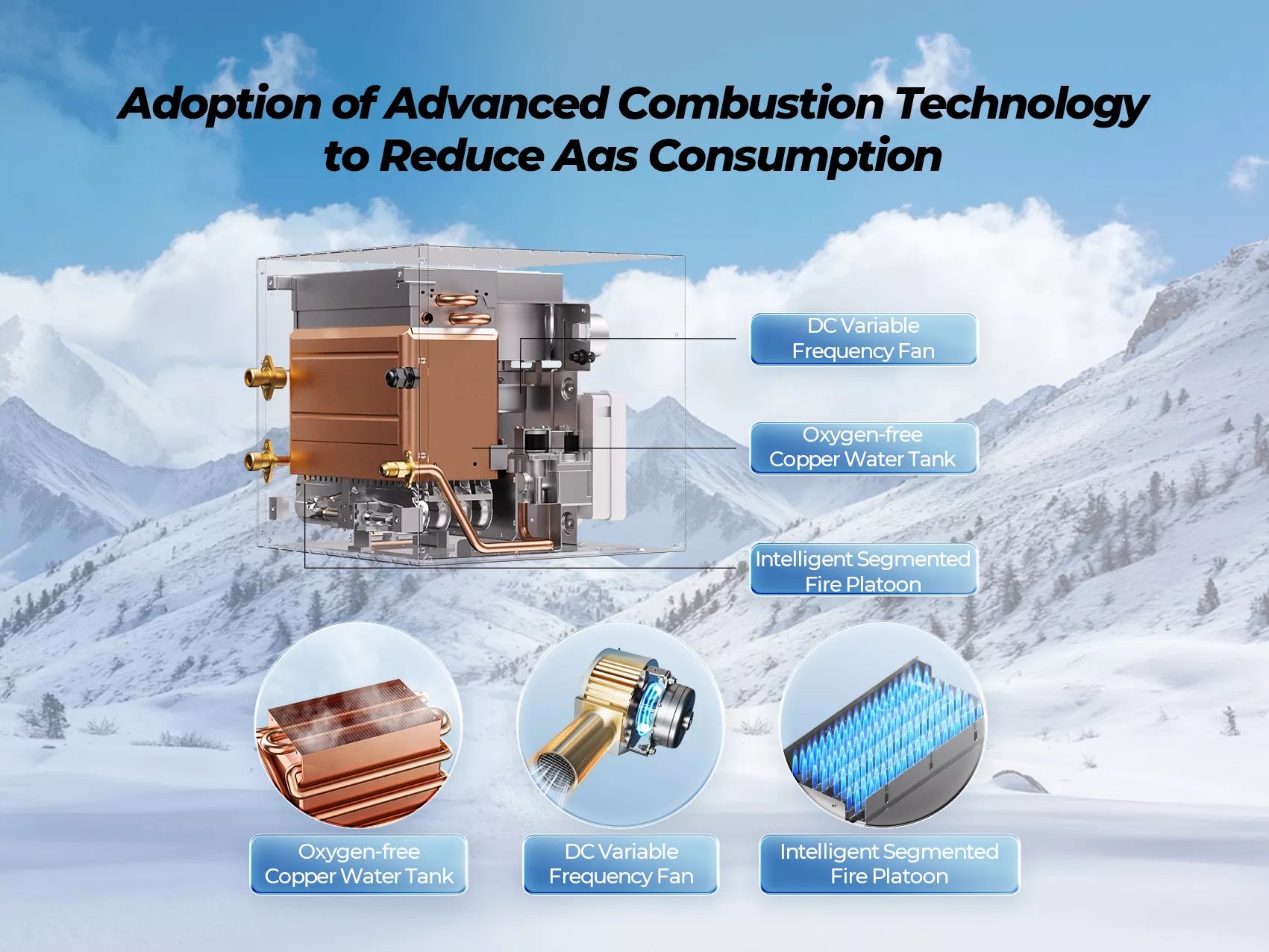 Fogatti tankless RV heater with advanced energy-saving combustion technology and durable copper components.