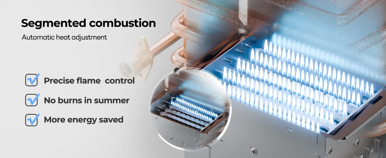 Fogatti Ultra RV tankless heater with segmented combustion: auto heat adjustment and precise flame control.