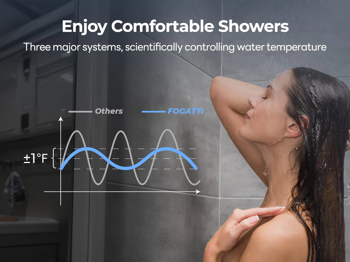 Fogatti Ultra delivers shower comfort with advanced 3-system temperature control.