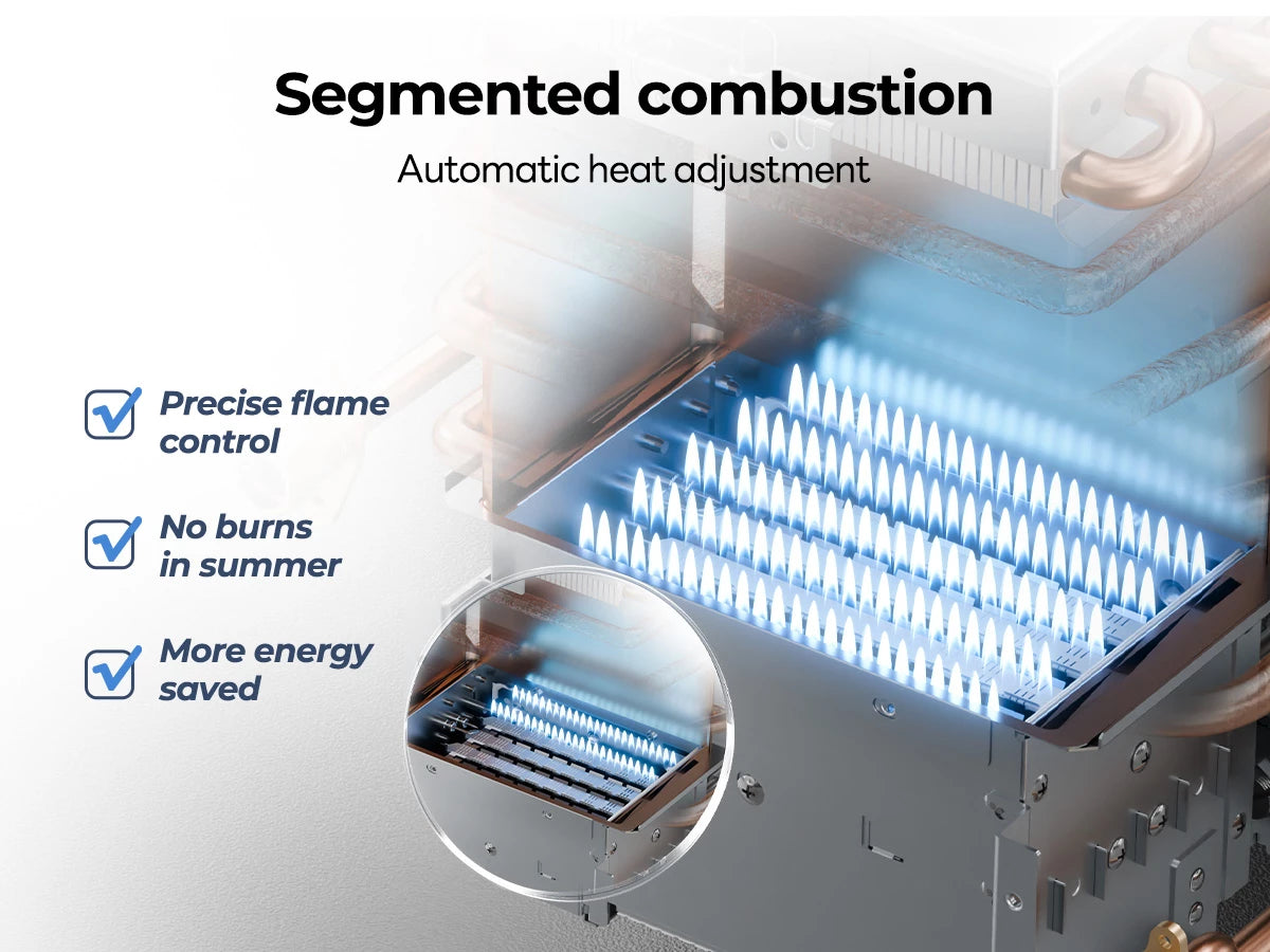 Fogatti Ultra heater prevents summer burns & saves energy with smart combustion tech.