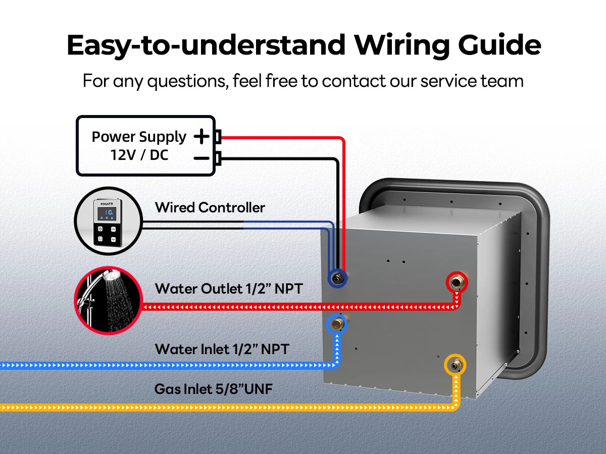Fogatti Ultra heater includes simple wiring guide with standard 12V DC and NPT/UNF connections.