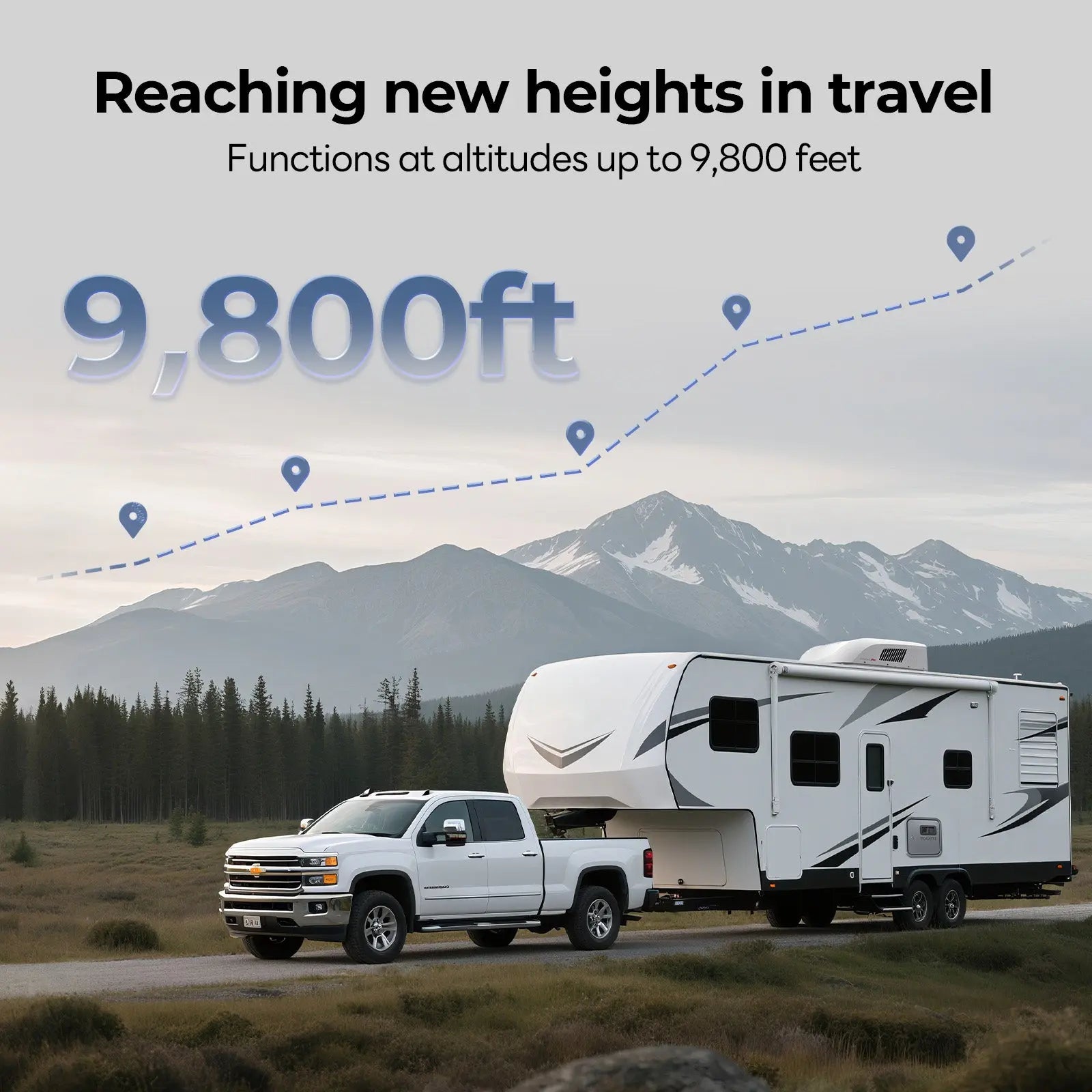 Fogatti InstaShower Ultra, 66,000 BTU, 0.5-3.9 GPM Propane RV Tankless Water Heater with Gray Door & Mixing Tank (Supreme Series)