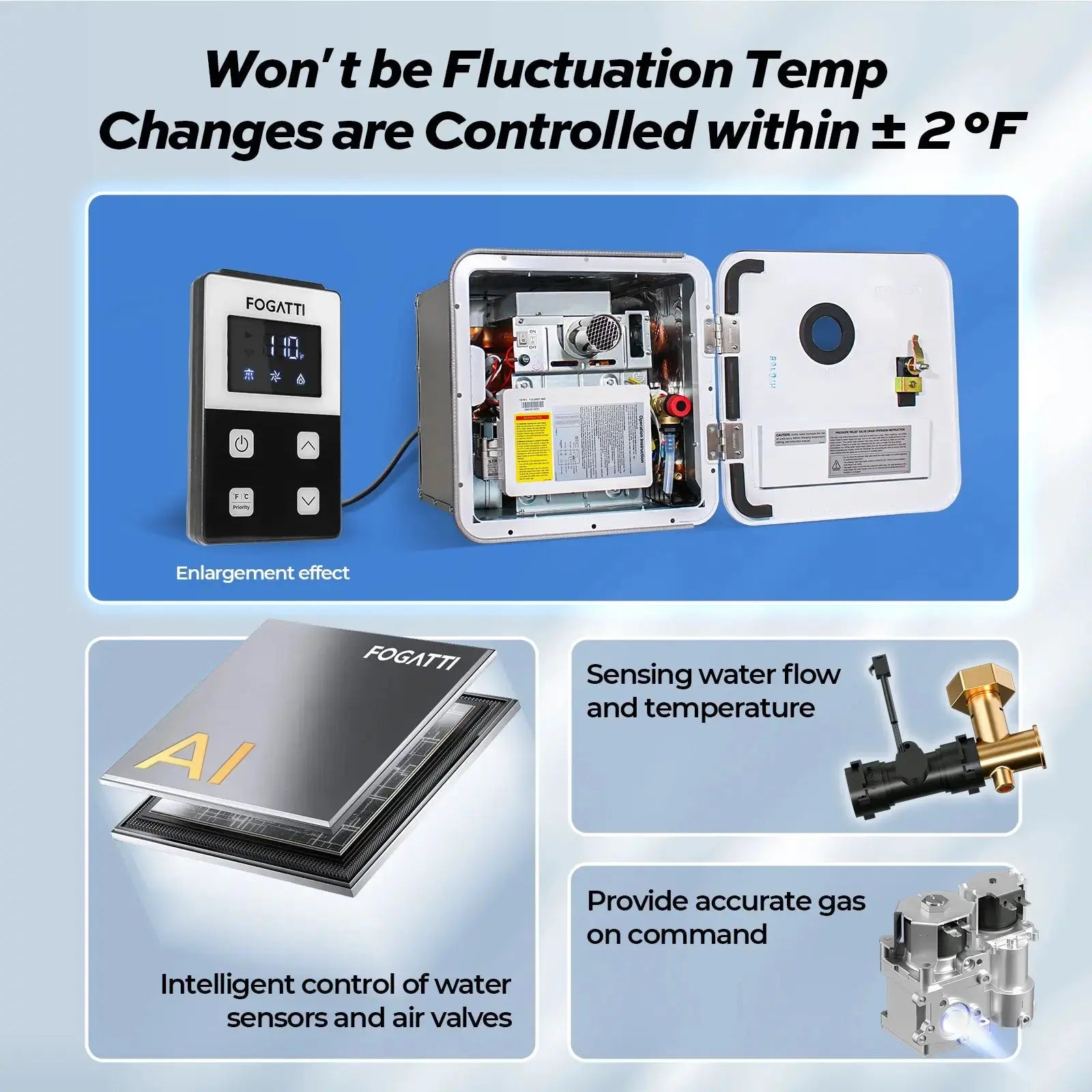 Temperature Controller
