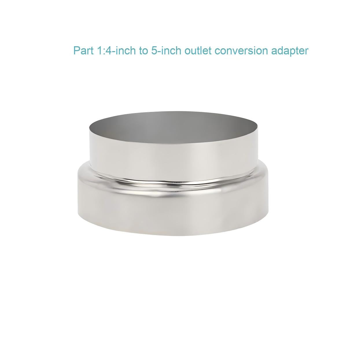 Fogatti RV Furnaces Accessories