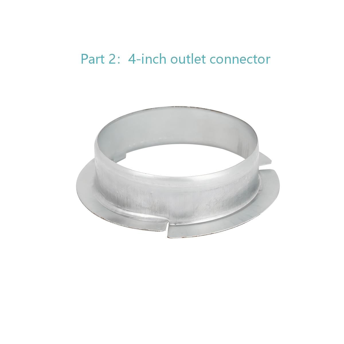 Fogatti RV Furnaces Accessories