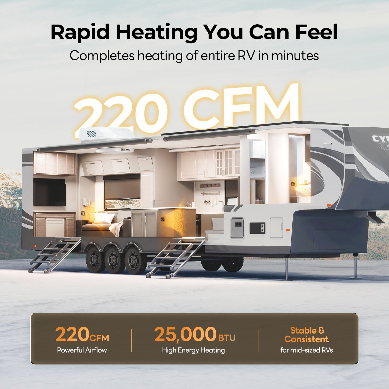 Fogatti InstaHeat 25K BTU RV Furnace, LP Gas Smart Triple Explosion-Proof, Easy Install