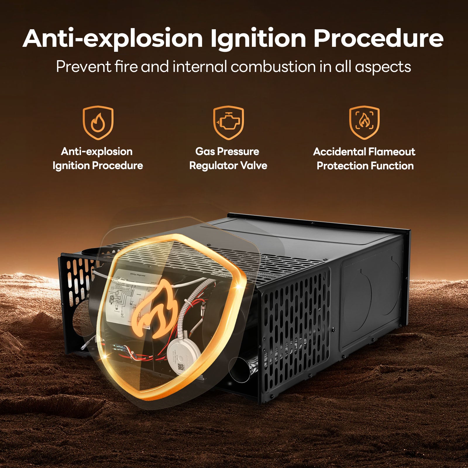 Fogatti InstaHeat 25K BTU RV Furnace, LP Gas Smart Triple Explosion-Proof, Easy Install