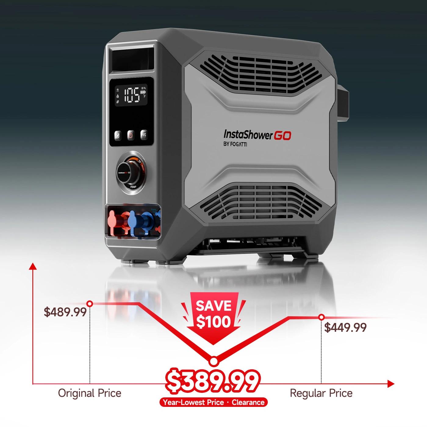 Fogatti InstaShower GO Outdoor Portable Water Heater with Water Pump, 19000BTU