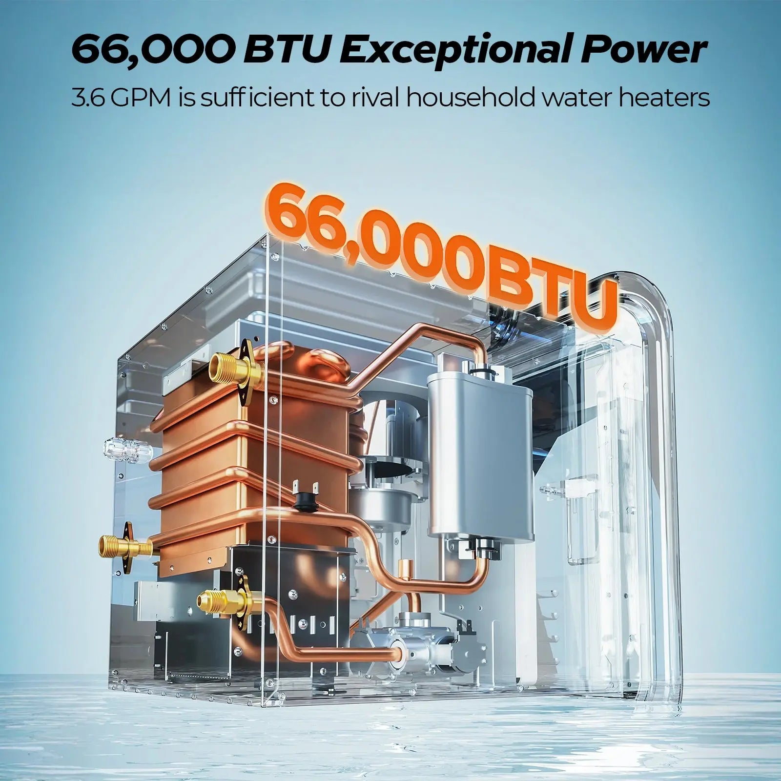 Rv tankless instant water heater  66,000 BTU