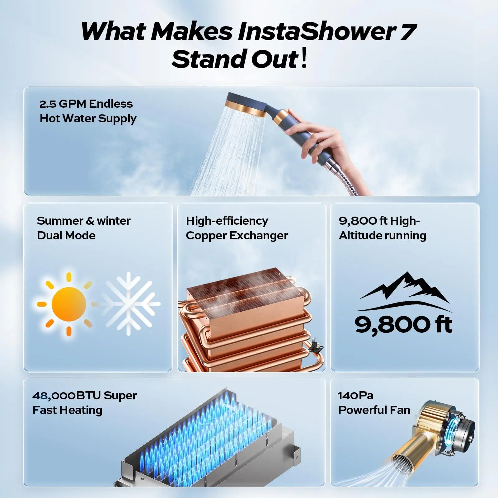 Instashower7 features