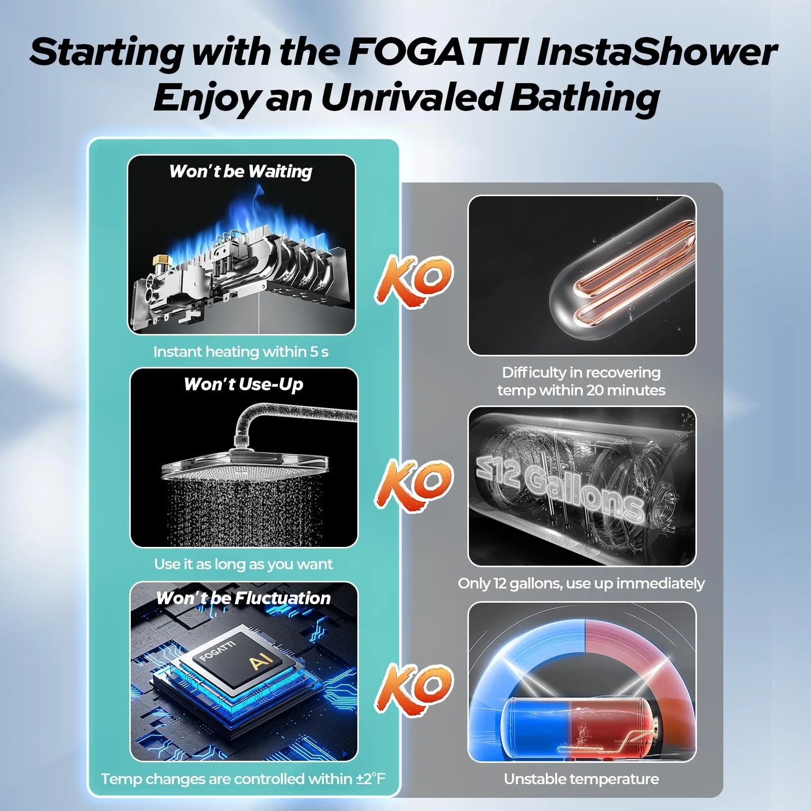 Unrivaled Bathing