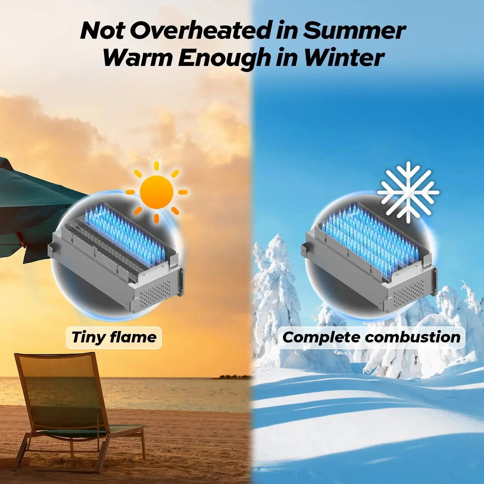 RV water heater overheated