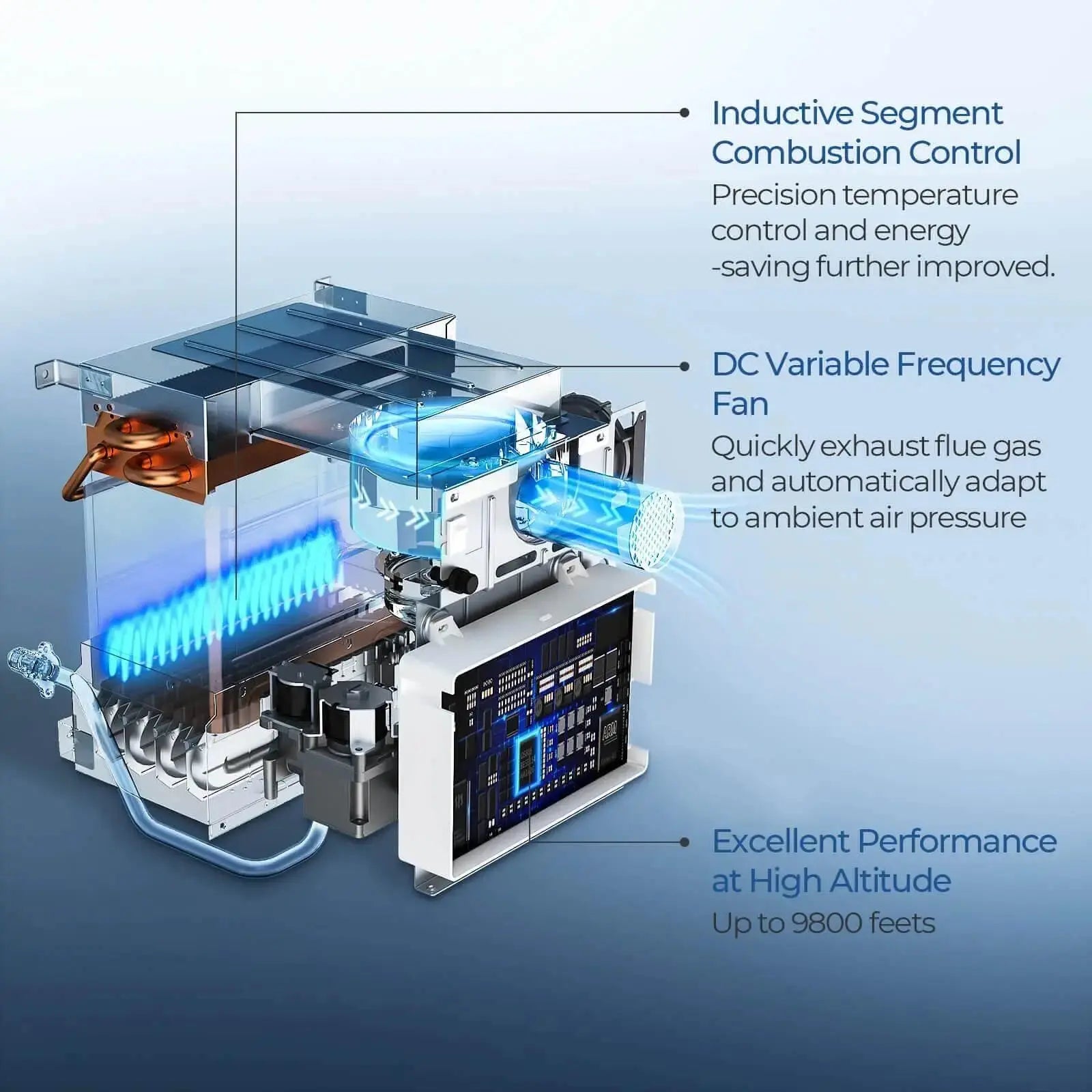 InstaShower® RV Tankless Water Heater with 15 x 15 inches Door - Fogatti Living