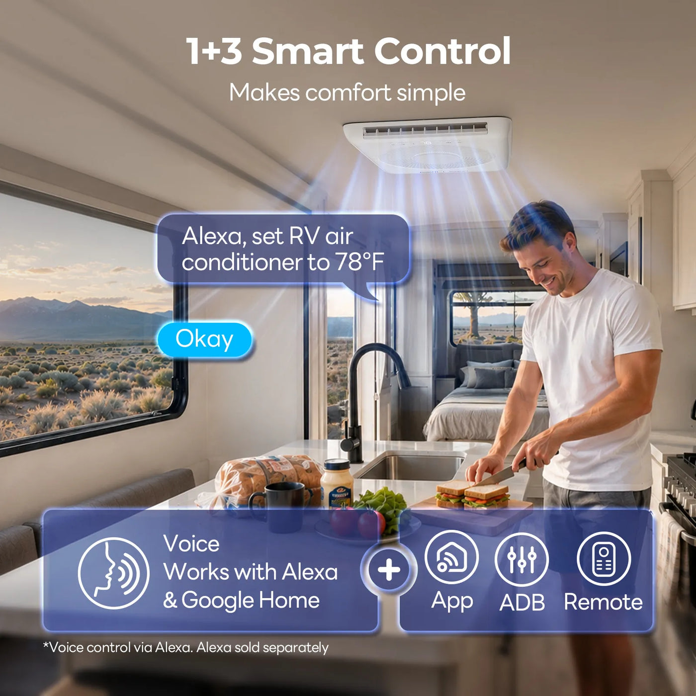 Fogatti InstaCool Pro 18,000 BTU RV Rooftop Air Conditioner with PTC Heating | Heat & Cool