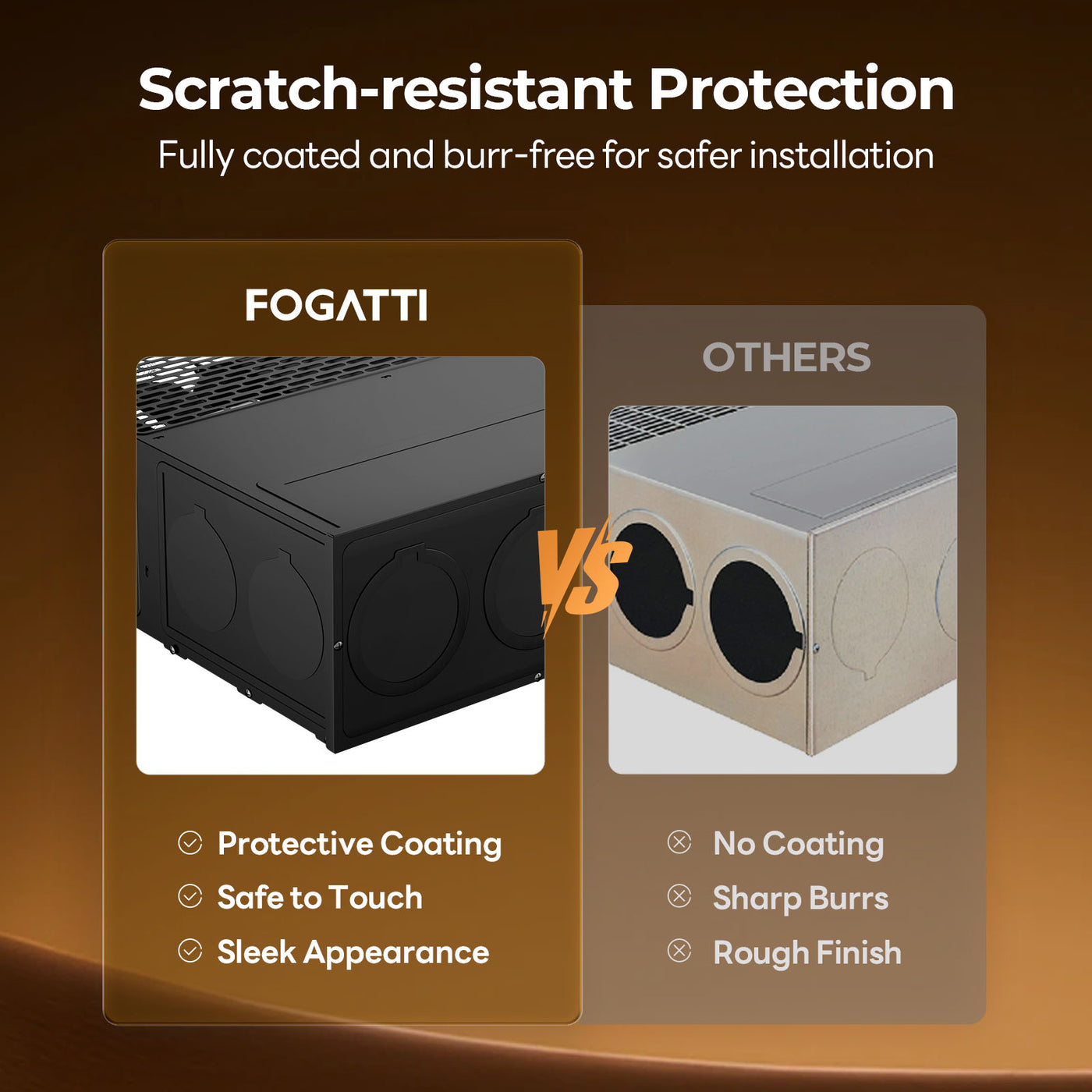 Fogatti InstaHeat 25K BTU RV Propane Furnace, LP Gas Smart Triple Explosion-Proof, Easy Installation