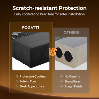 Fogatti InstaHeat 25K BTU RV Propane Furnace, LP Gas Smart Triple Explosion-Proof, Easy Installation