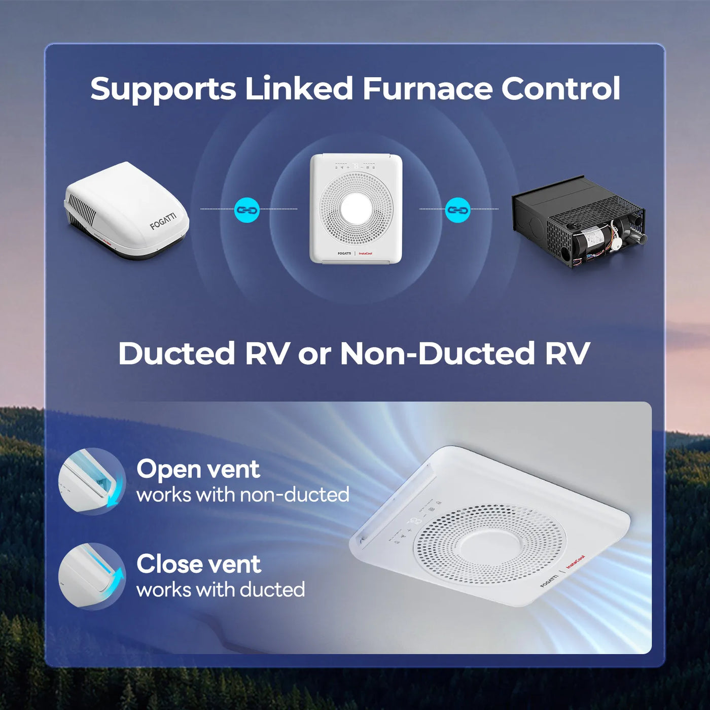 Fogatti InstaCool Pro 18,000 BTU RV Rooftop Air Conditioner with PTC Heating | Heat & Cool