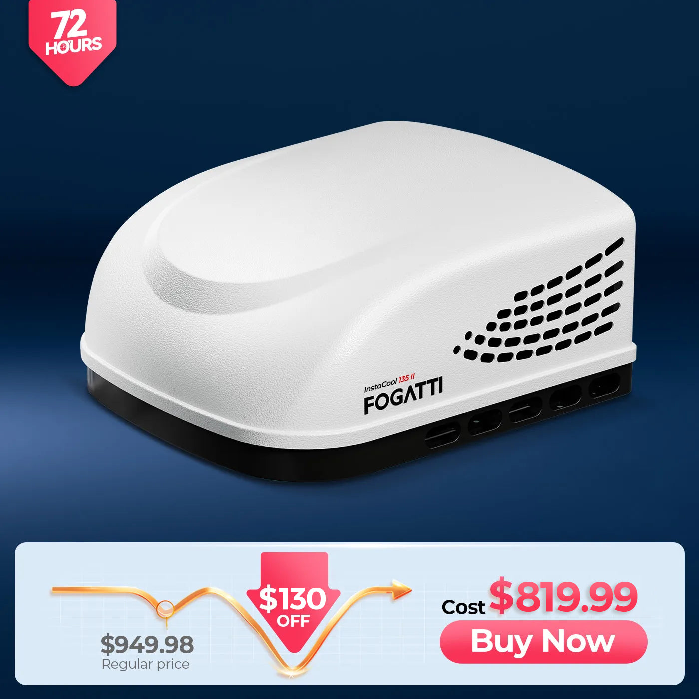 Fogatti InstaCool 13,500 BTU RV Rooftop Air Conditioner | Replaceable Ducted/Non-Ducted RV AC