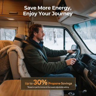 Fogatti 35,000 BTU Quiet LP Gas Propane RV Furnace, Smart Triple Explosion-Proof, Easy Install