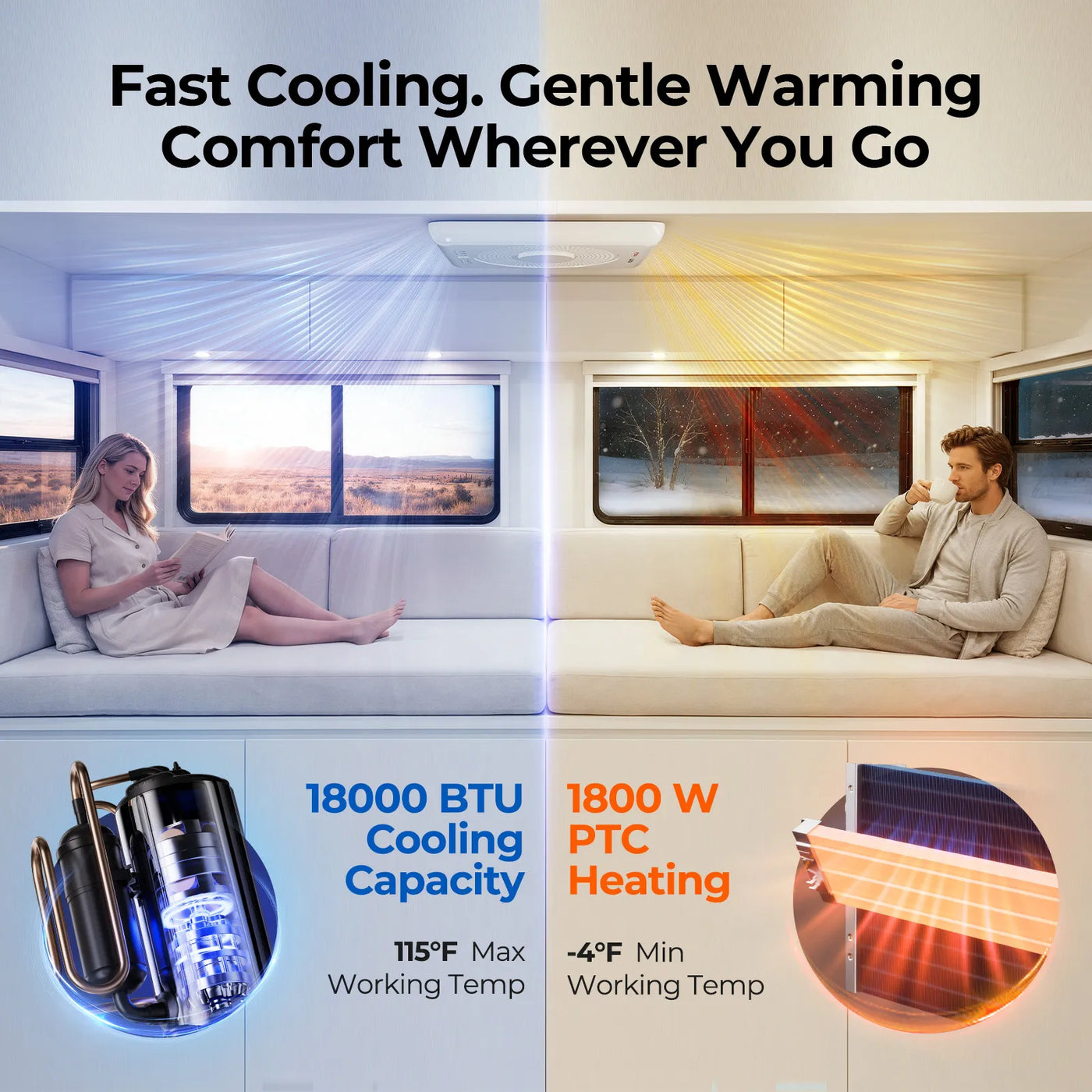 Fogatti InstaCool Pro 18,000 BTU RV Rooftop Air Conditioner with PTC Heating | Heat & Cool