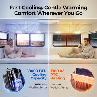Fogatti InstaCool Pro 18,000 BTU RV Rooftop Air Conditioner with PTC Heating | Heat & Cool