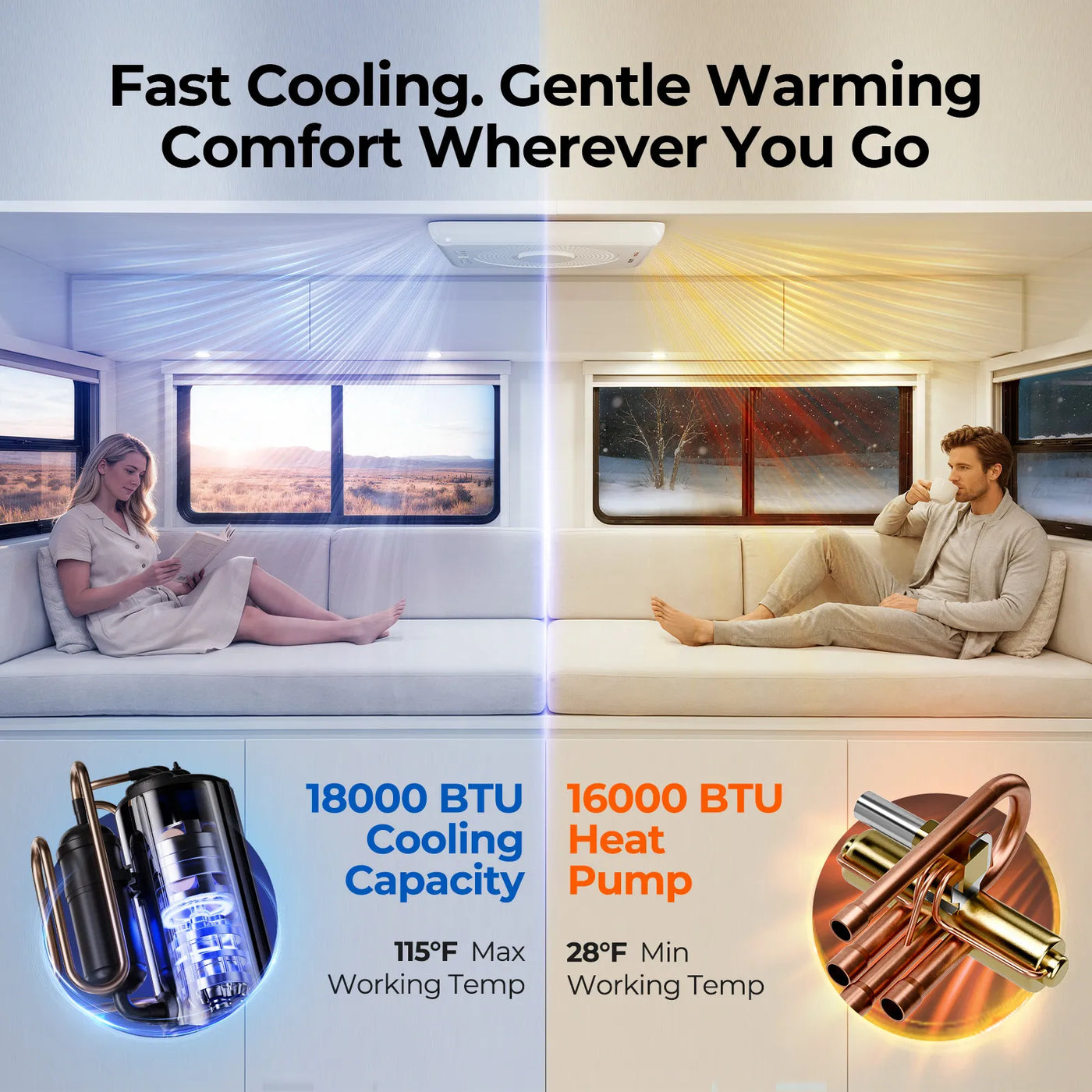 FOGATTI InstaCool Pro Max 18,000 BTU RV Rooftop Air Conditioner with Heat Pump, 16,000 BTU Heating, Compatible with Ducted and Non-Ducted RVs