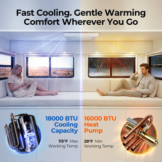 FOGATTI InstaCool Pro Max 18,000 BTU RV Rooftop Air Conditioner with Heat Pump, 16,000 BTU Heating, Compatible with Ducted and Non-Ducted RVs