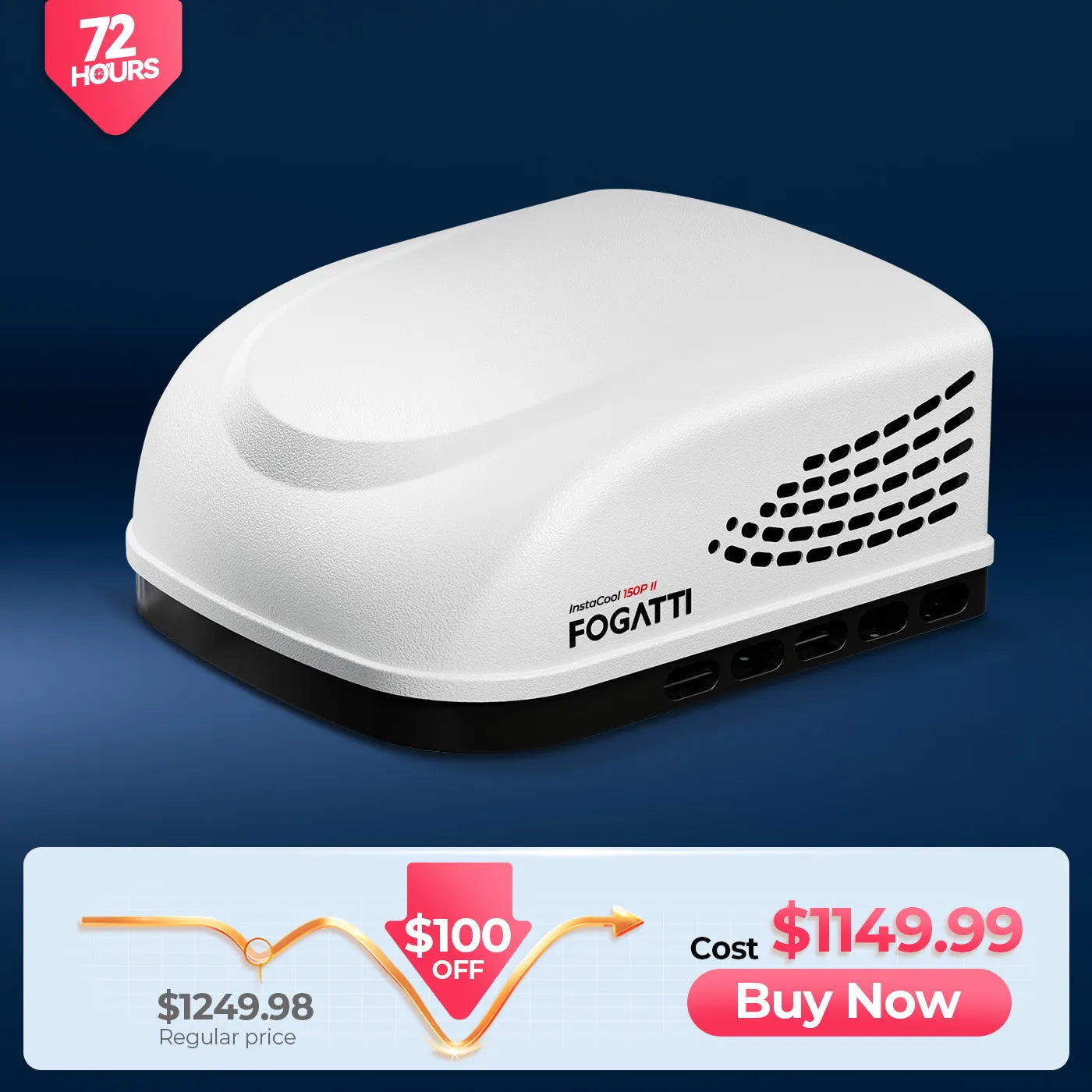 Fogatti InstaCool 15,000 BTU RV Rooftop Air Conditioner | Heat&Cool | Replaceable Non-Ducted RV AC | 115V(AC)