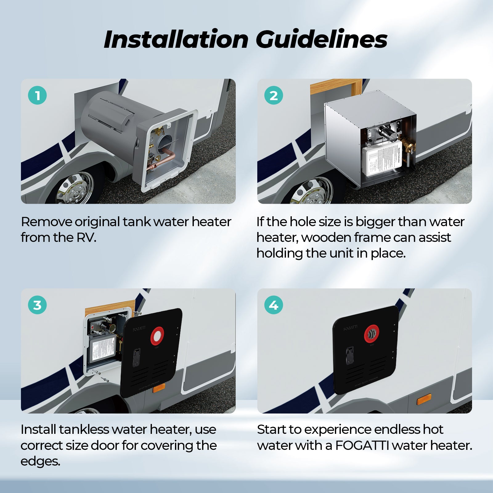 Fogatti RV Tankless Water Heater Door - 15 x 15 inches