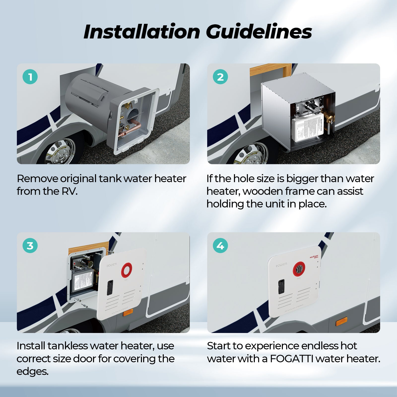 Fogatti RV Tankless Water Heater Door - 15 x 15 inches