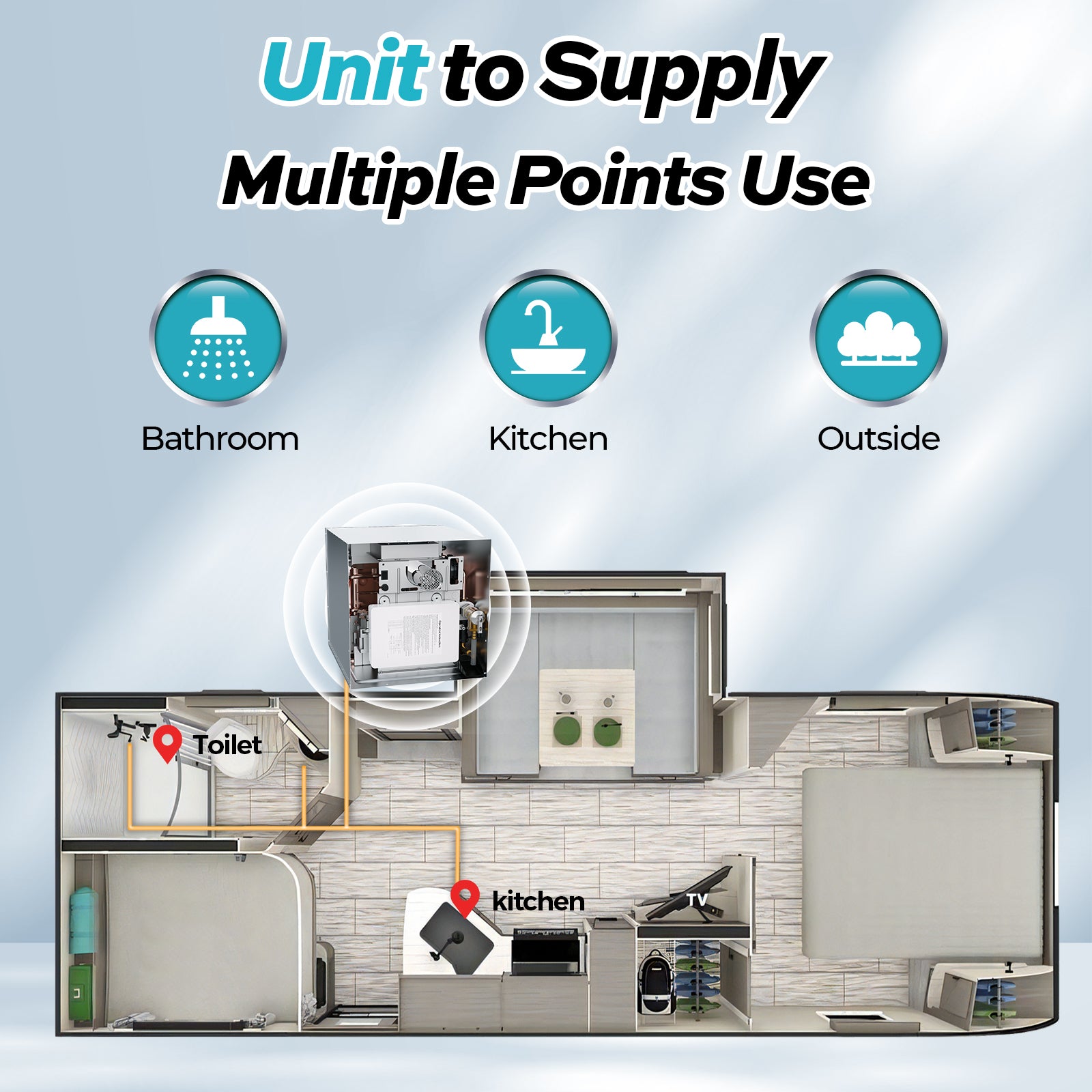 Unit to Supply Multiple Points Use