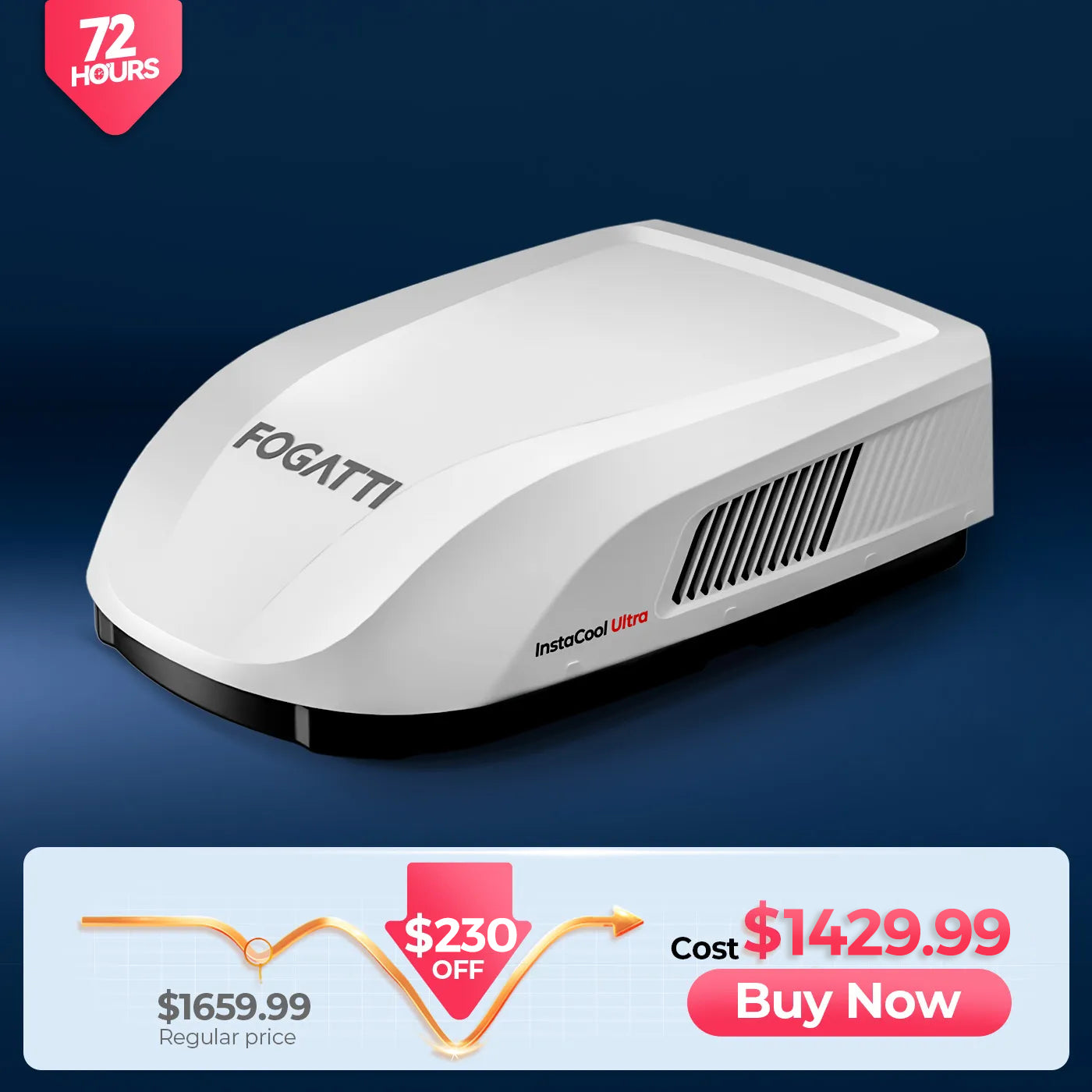 Fogatti InstaCool Ultra RV Air Conditioner |16,000 BTU Cooling with Heating | Non-Ducted