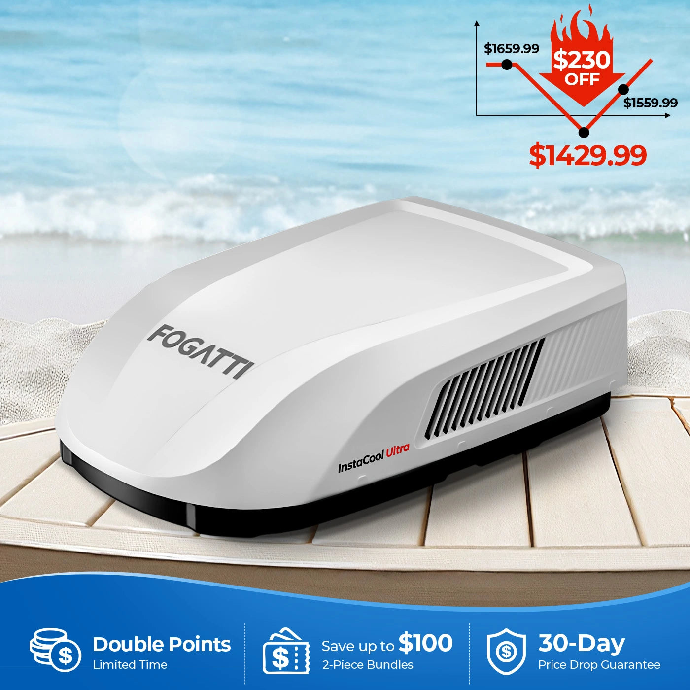 Fogatti InstaCool Ultra RV Air Conditioner |16,000 BTU Cooling with Heating |Non-Ducted |115V(AC)