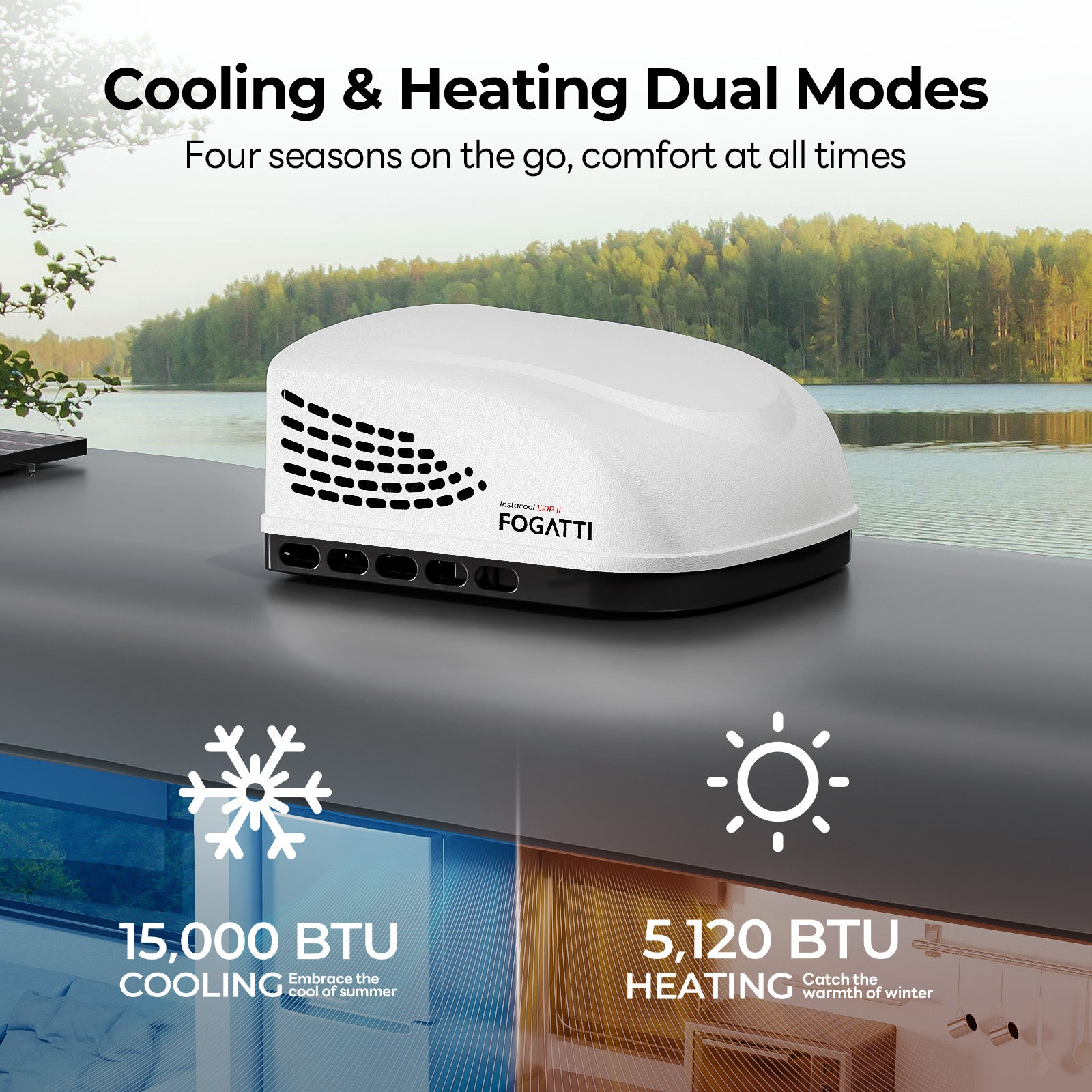 Fogatti InstaCool 15,000 BTU RV Rooftop Air Conditioner | Heat&Cool | Replaceable Non-Ducted RV AC | 115V(AC)