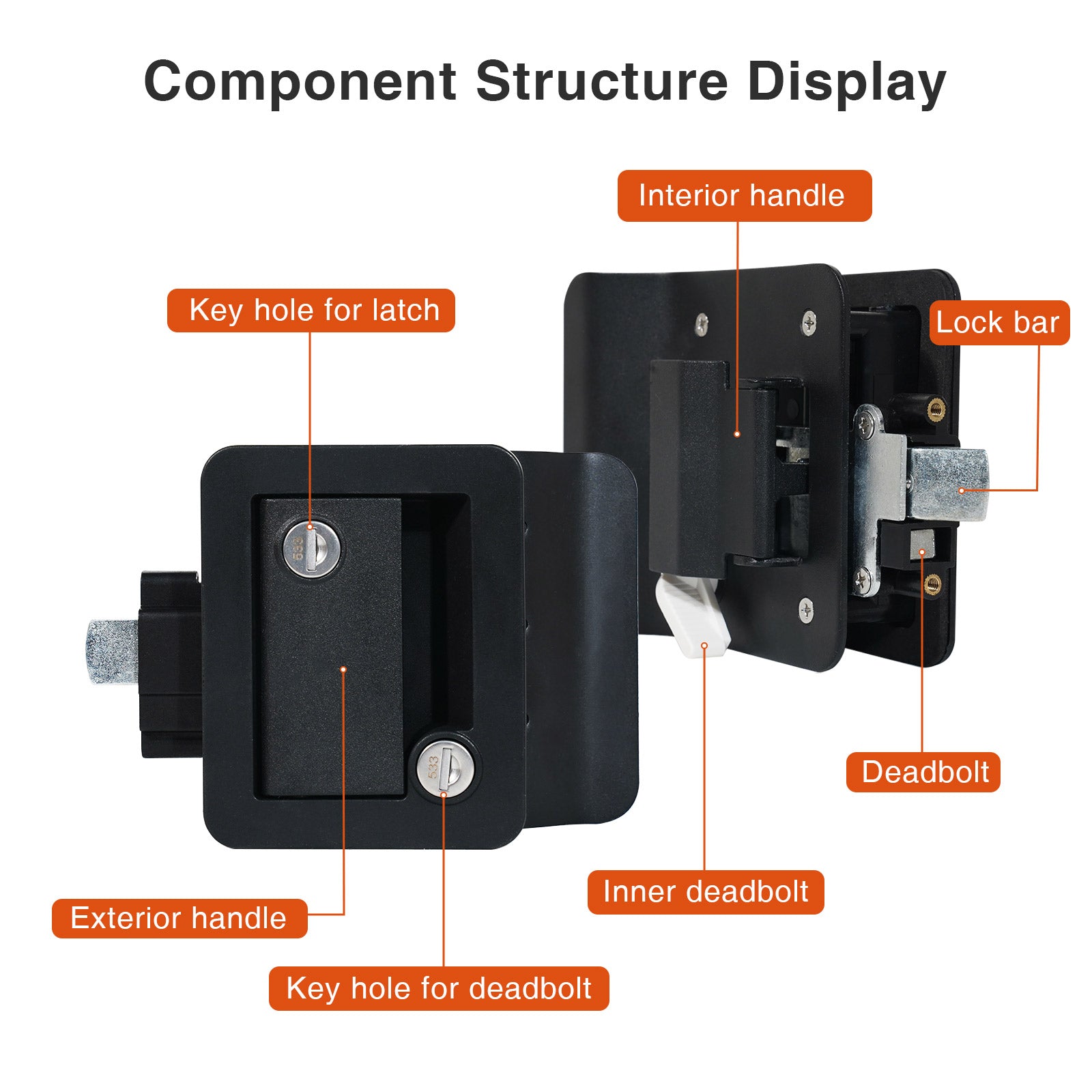 RV Travel Trailer Entry Door Lock Latch Handle w/ Paddle Deadbolt Keys